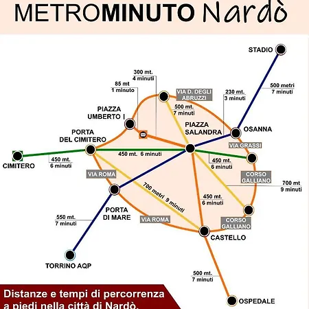 Casina Elio בית נופש Nardò